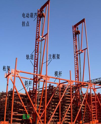 建（jiàn）築爬架廠家哪家好